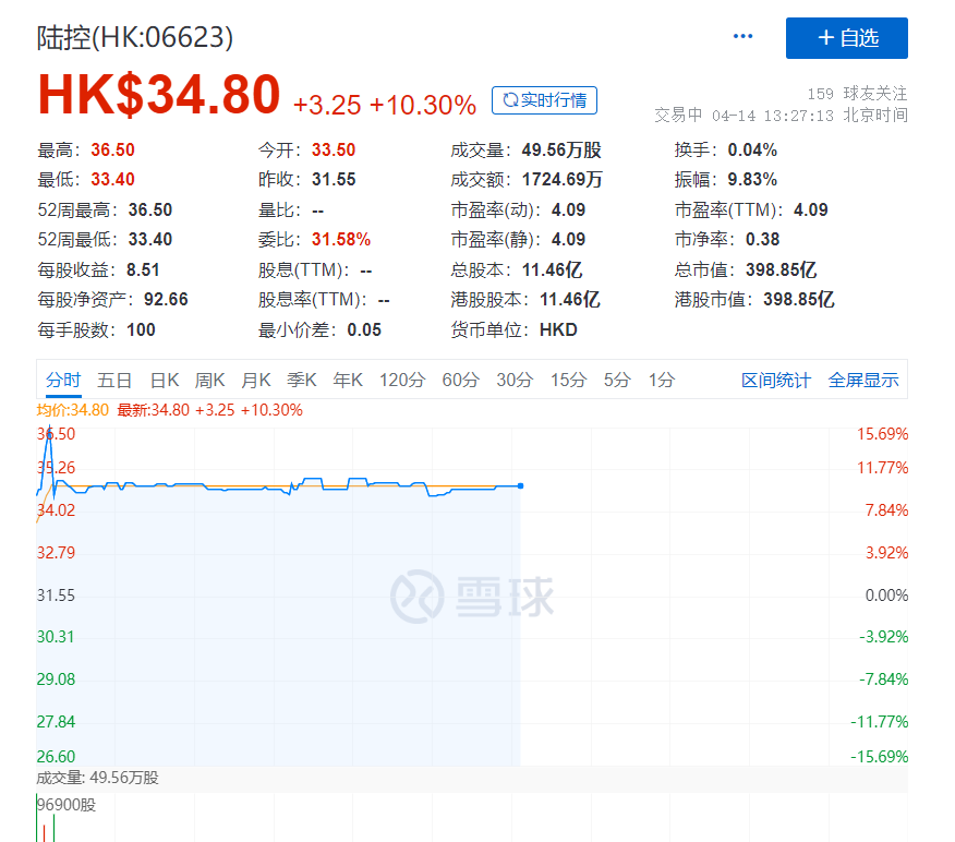 鸿运国际·(中国)手机版登录入口