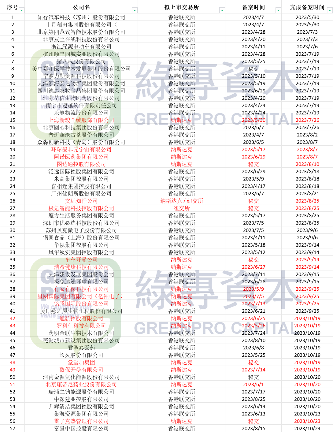 鸿运国际·(中国)手机版登录入口