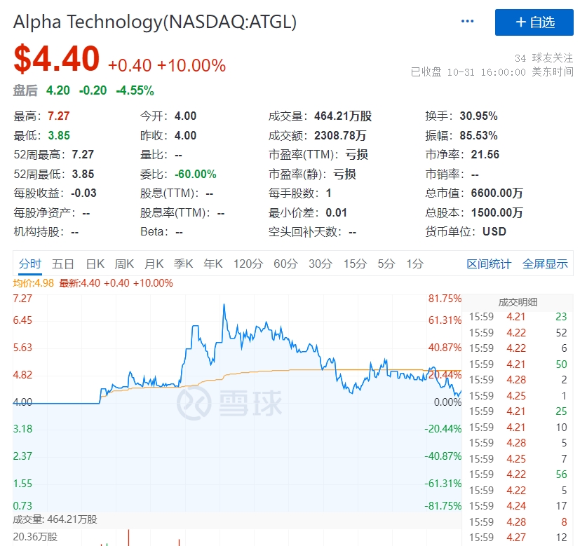 鸿运国际·(中国)手机版登录入口