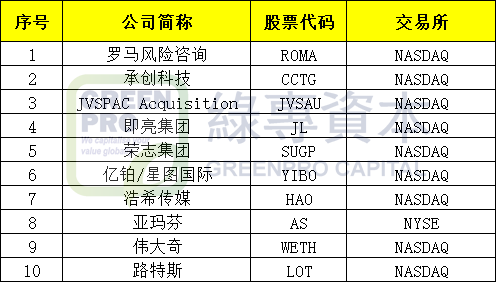 鸿运国际·(中国)手机版登录入口