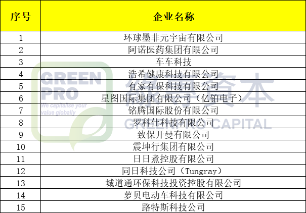 鸿运国际·(中国)手机版登录入口