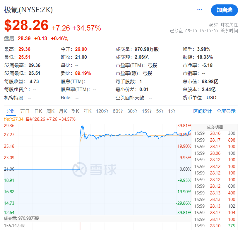 鸿运国际·(中国)手机版登录入口